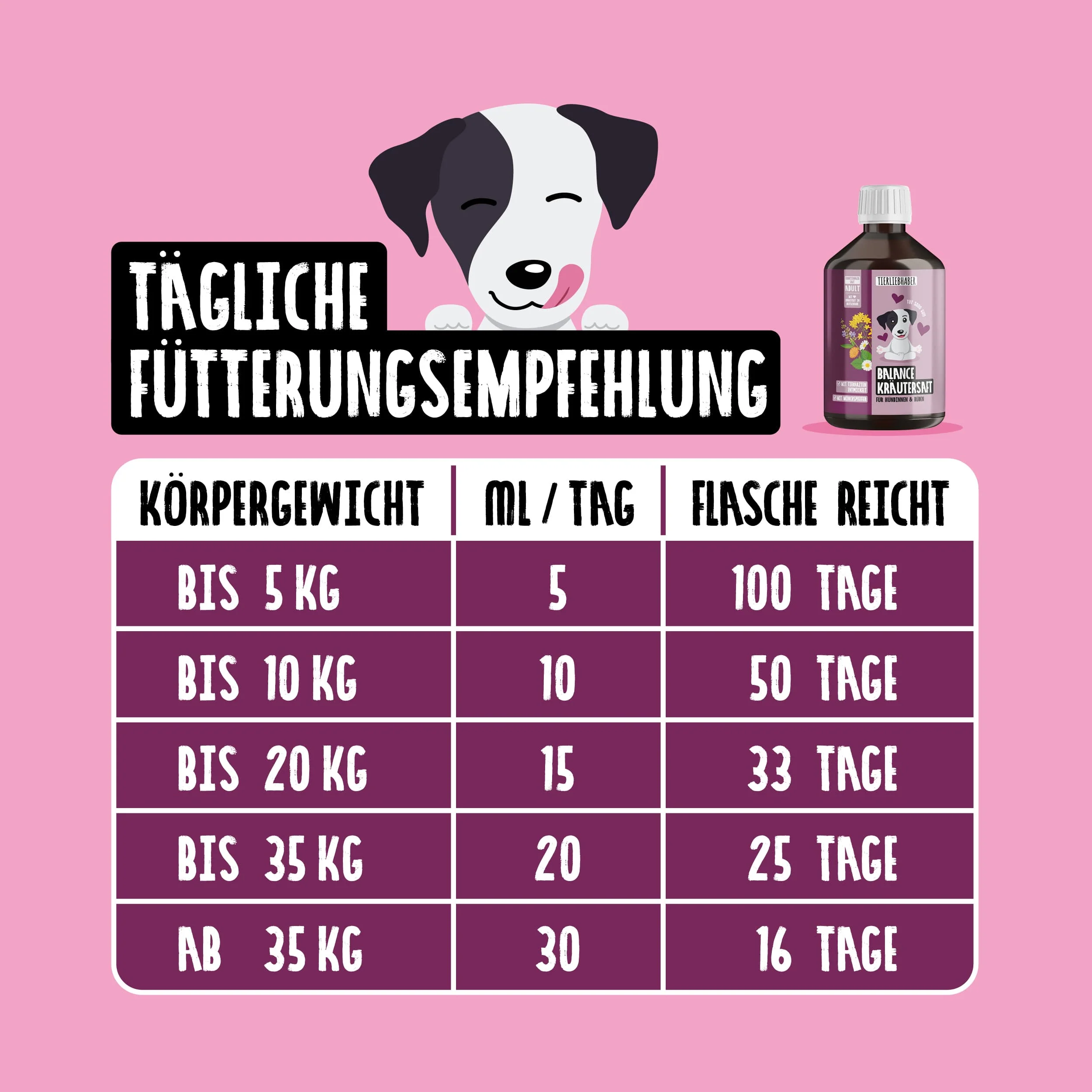 Produktbild 3