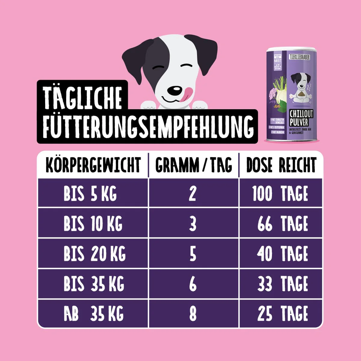 Produktbild 4