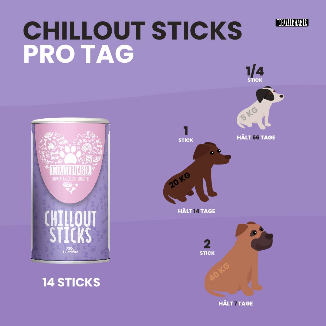 Produktbild 3