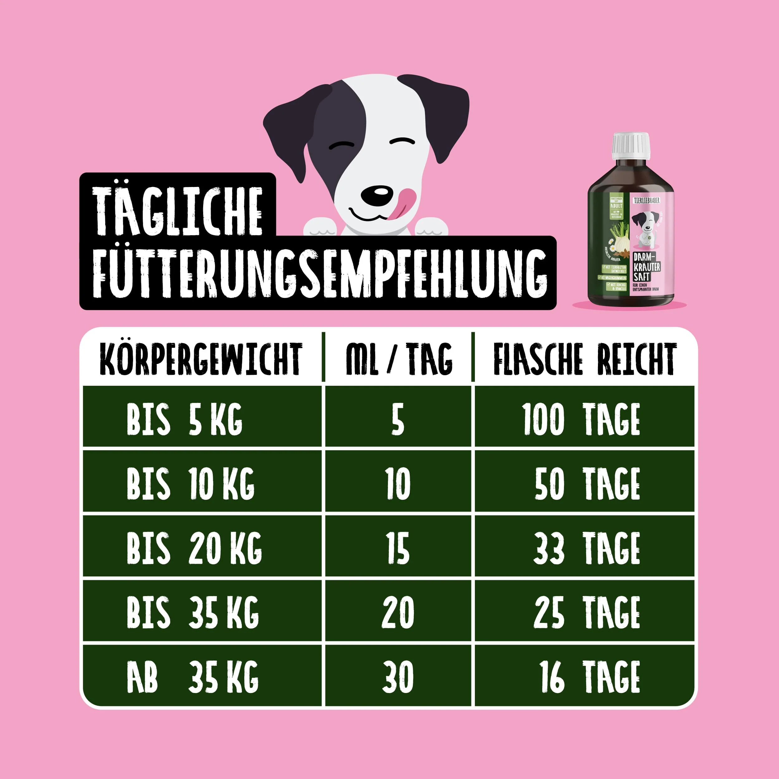 Produktbild 3
