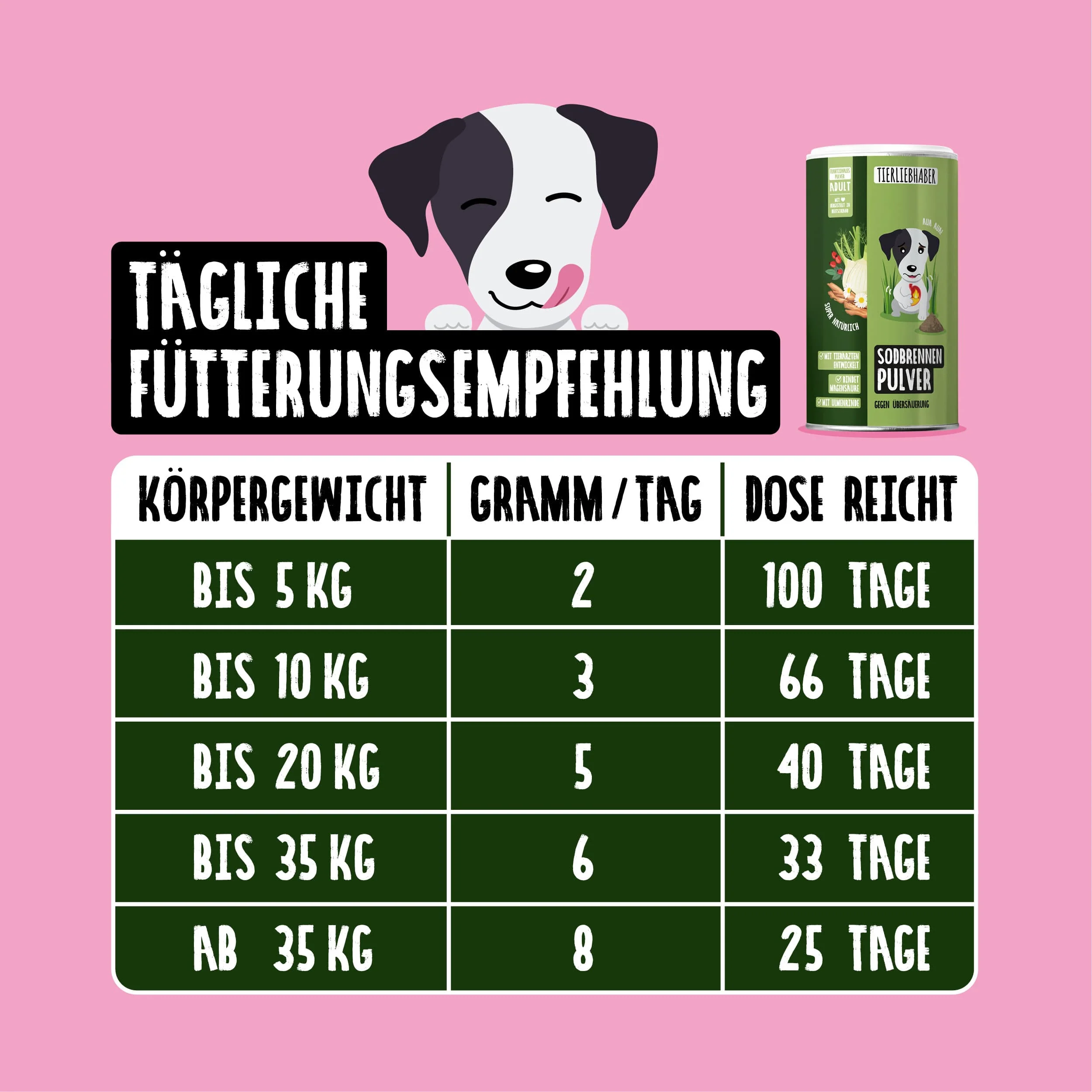 Produktbild 3