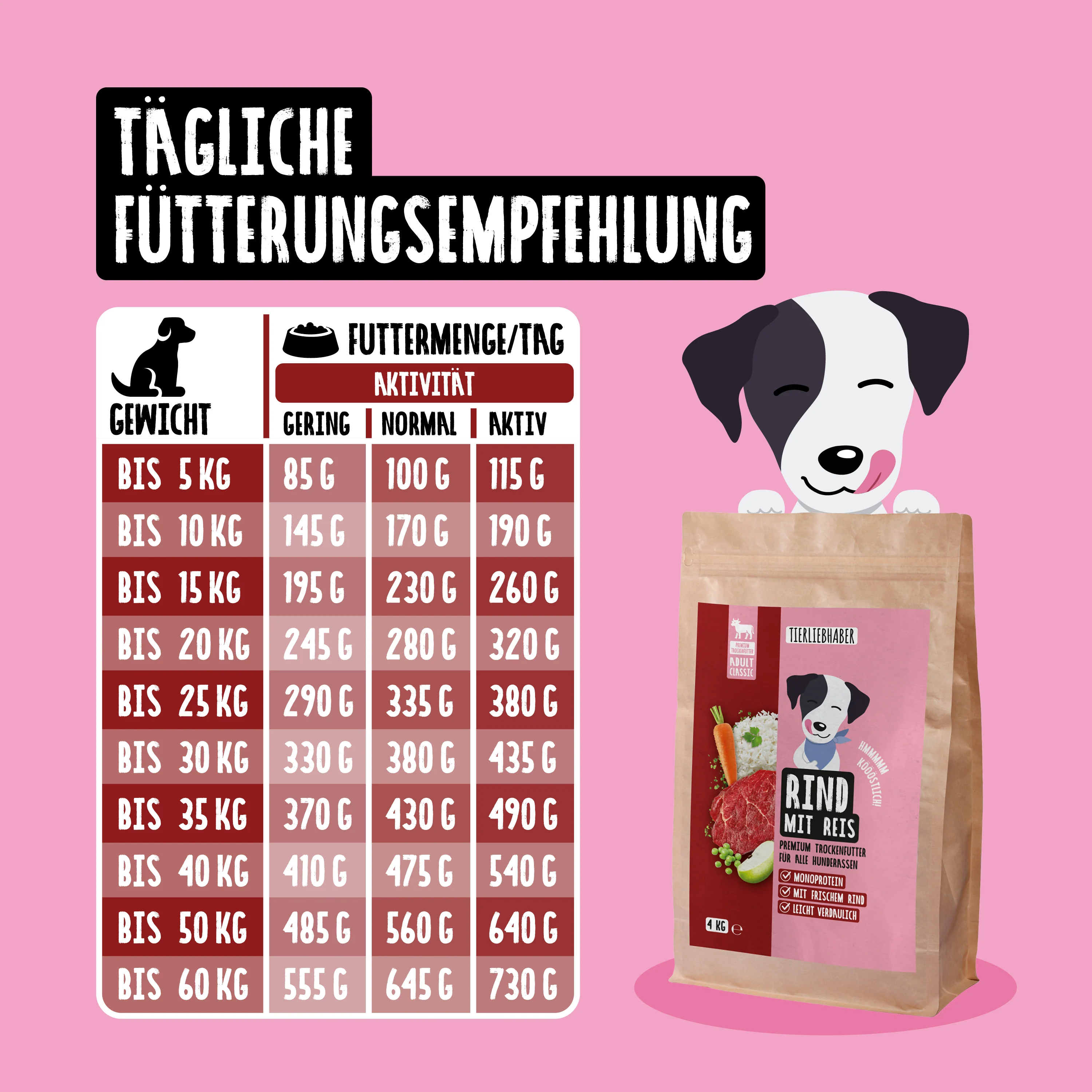 Produktbild 7