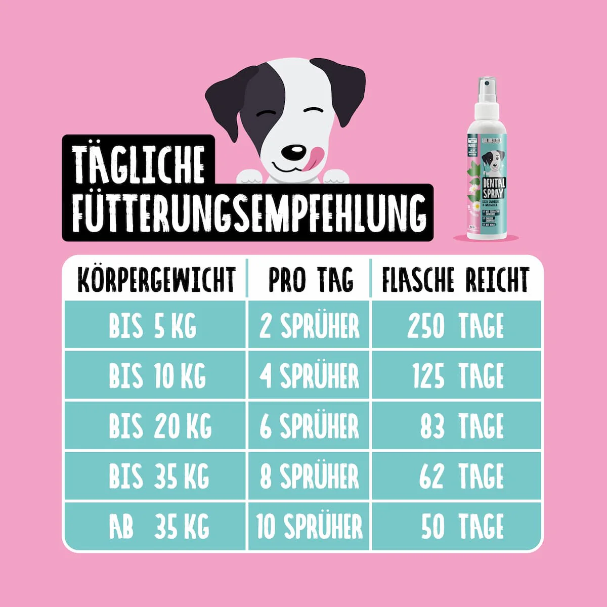 Produktbild 5