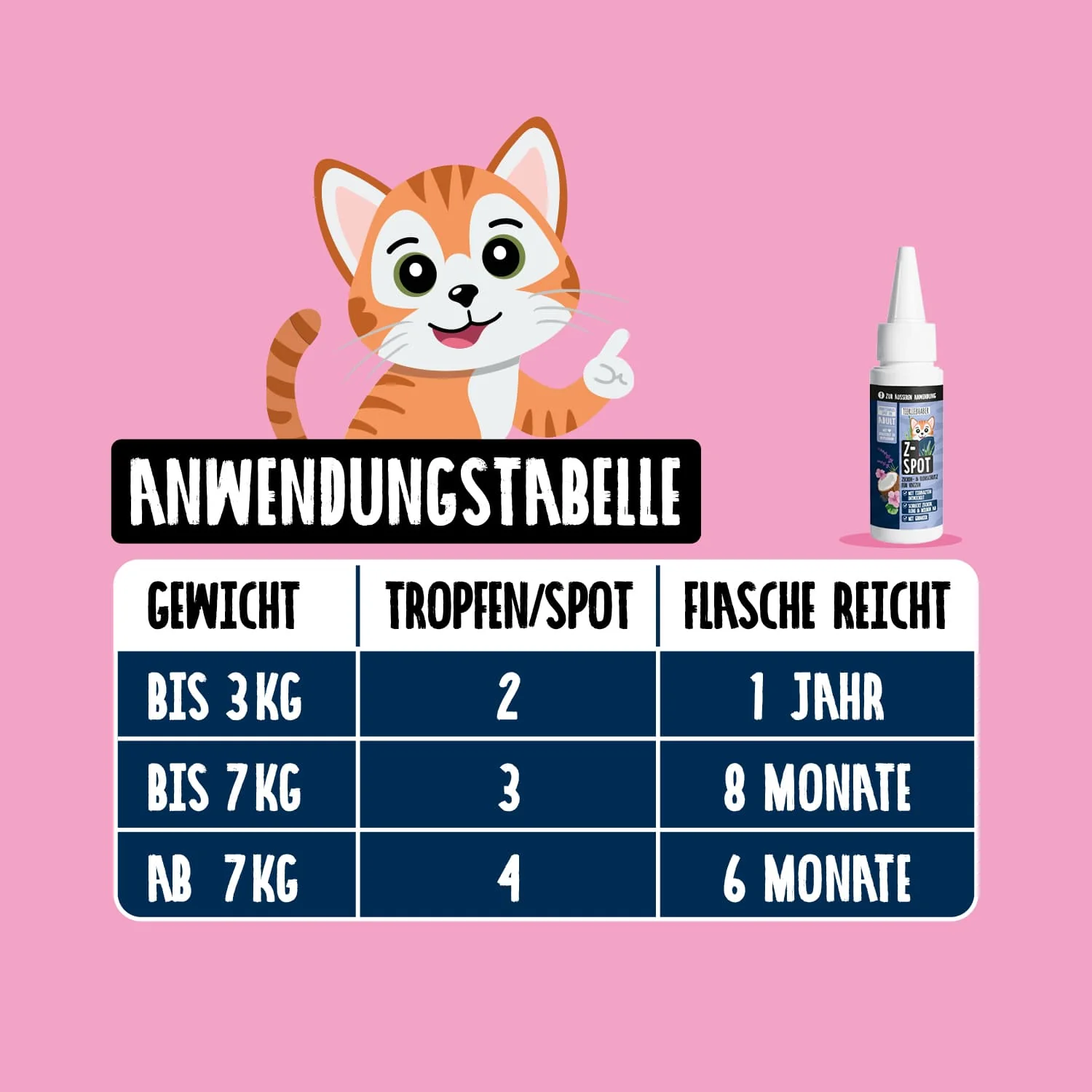 Produktbild 5